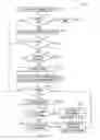 Fig. 06 - Accessible role and state information in HTML documents