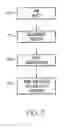 Fig. 07 - Accessible role and state information in HTML documents