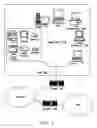 Fig. 02 - Apparatus and method for negotiating and generating contract documents on-line