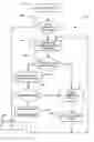Fig. 01 - Systems and methods for re-purposing content objects for media production