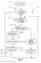Fig. 05 - Systems and methods for re-purposing content objects for media production