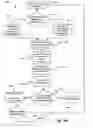 Fig. 17 - Systems and methods for re-purposing content objects for media production
