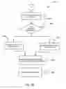 Fig. 18 - Systems and methods for re-purposing content objects for media production