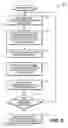 Fig. 06 - Formatting content by example
