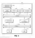 Fig. 07 - Formatting content by example