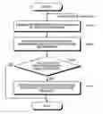 Fig. 01 - User interface device and image displaying method