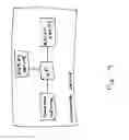 Fig. 08 - Time-Controlled Presentation of Content to a Viewer