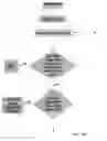 Fig. 09 - Time-Controlled Presentation of Content to a Viewer