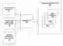 Fig. 01 - Method and system for automatically generating user interfaces for integration