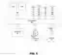 Fig. 06 - Method and system for automatically generating user interfaces for integration