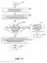 Fig. 22 - Method and apparatus for graphically displaying compatible workflow steps