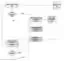 Fig. 01 - System and method for providing user help