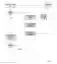 Fig. 03 - System and method for providing user help