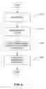 Fig. 03 - Systems and methods for adaptive help mechanisms for a user
