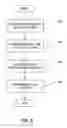 Fig. 04 - Systems and methods for adaptive help mechanisms for a user