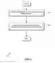 Fig. 05 - Orientation free user interface