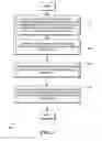 Fig. 06 - Orientation free user interface
