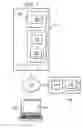 Fig. 02 - GUI modeling of web services