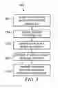 Fig. 04 - GUI modeling of web services