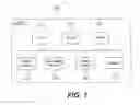Fig. 03 - System and Method of a Web Browser with Integrated Features and Controls