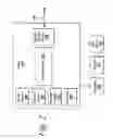 Fig. 03 - Systems and methods for transferring data between computing devices