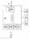 Fig. 04 - Systems and methods for transferring data between computing devices