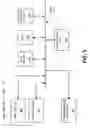 Fig. 04 - Toolbar document content sharing