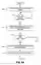 Fig. 07 - Toolbar document content sharing