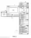 Fig. 08 - Network user database for a sidebar