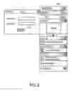 Fig. 03 - Targeted sidebar advertising