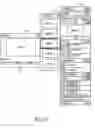 Fig. 13 - Targeted sidebar advertising