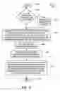 Fig. 16 - Targeted sidebar advertising