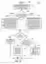 Fig. 20 - Targeted sidebar advertising
