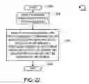 Fig. 23 - Targeted sidebar advertising