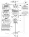 Fig. 24 - Targeted sidebar advertising