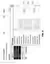 Fig. 03 - On-demand scrollbar