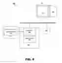 Fig. 05 - On-demand scrollbar