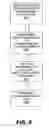 Fig. 06 - On-demand scrollbar