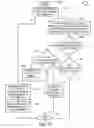 Fig. 22 - Sidebar email