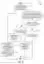 Fig. 22 - Whole module items in a sidebar