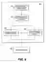Fig. 07 - System and method for visual messaging