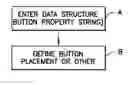 Fig. 01 - Apparatus, method and computer program product providing user interface configurable command placement logic
