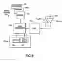 Fig. 06 - Apparatus, method and computer program product providing user interface configurable command placement logic