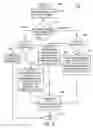 Fig. 19 - Sidebar photos