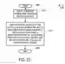 Fig. 23 - Sidebar photos