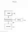 Fig. 03 - Method for displaying menu items in a mobile device