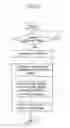 Fig. 04 - Method for displaying menu items in a mobile device