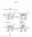 Fig. 06 - Method for displaying menu items in a mobile device