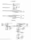 Fig. 07 - Method for displaying menu items in a mobile device