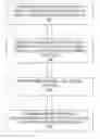 Fig. 01 - REDUCTION OF GRAPHICAL CLUTTER IN COMPUTER DISPLAYS